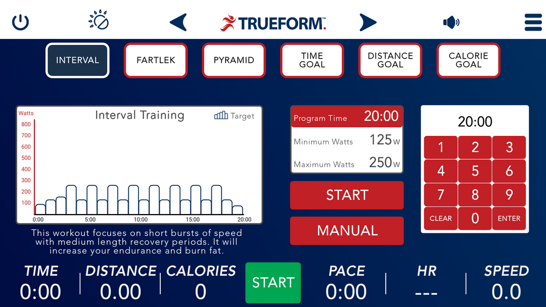Sports Training Explain Fartlek Training Method Circuit Training